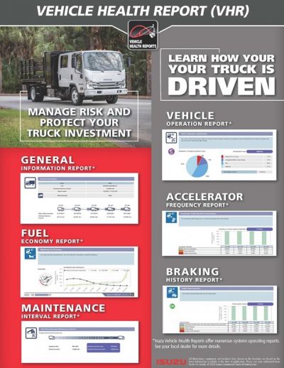 NEW 2024 ISUZU NRR CAB CHASSIS TRUCK #$vid